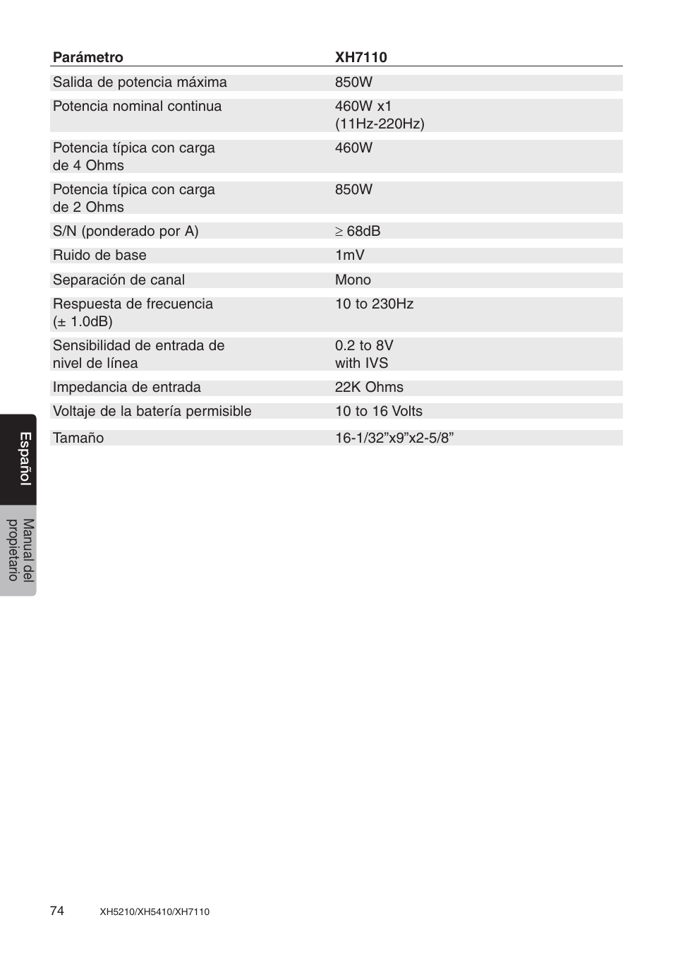 Clarion XH7110 User Manual | Page 74 / 76