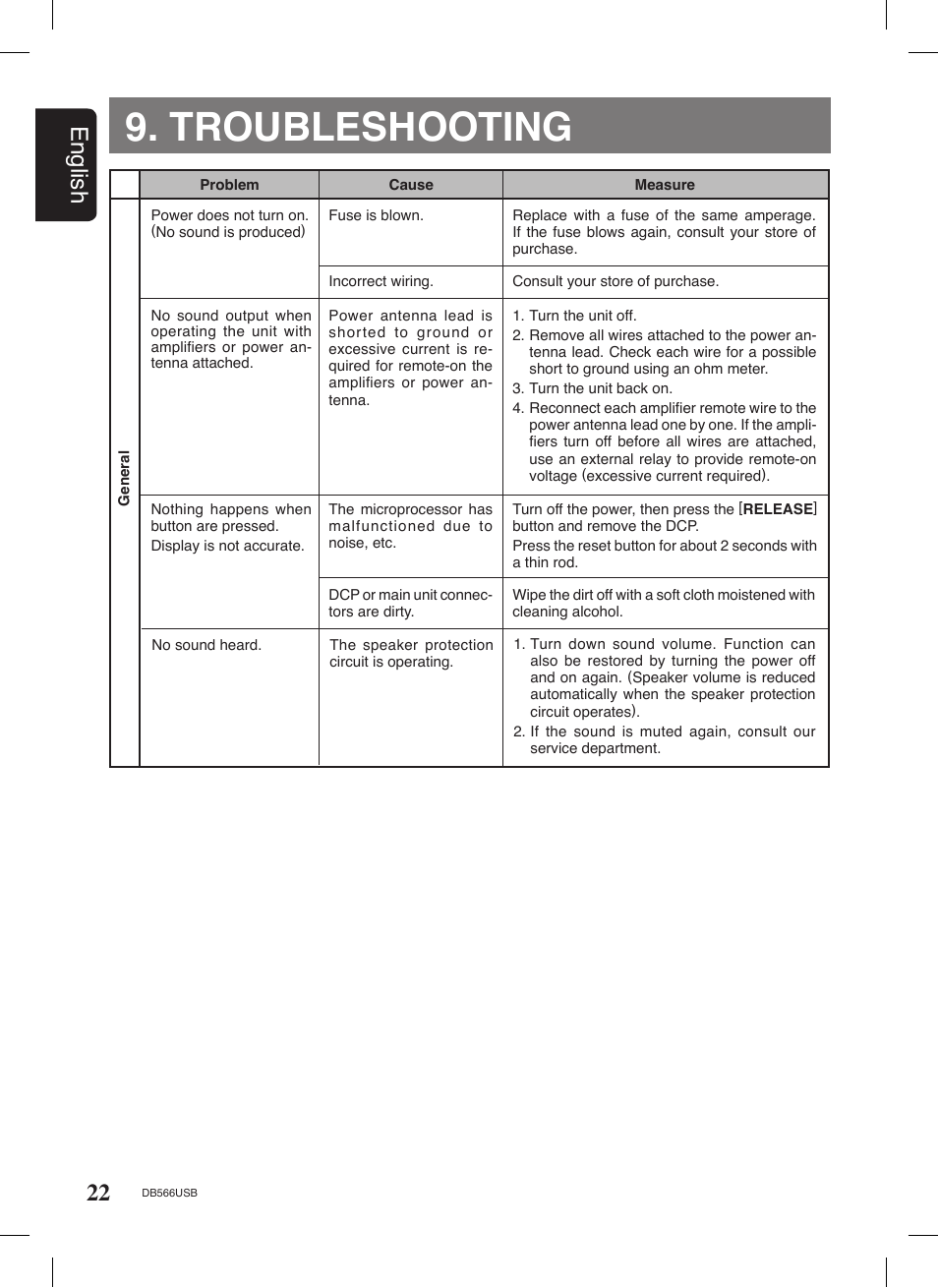 Troubleshooting, 22 english | Clarion DB566USB User Manual | Page 20 / 24