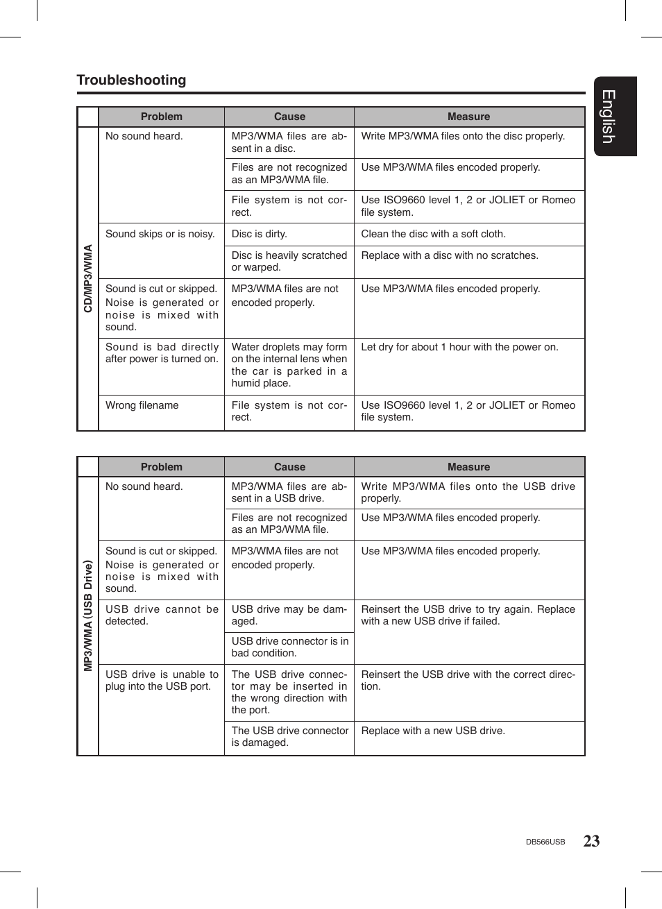 23 english, Troubleshooting | Clarion DB566USB User Manual | Page 21 / 24