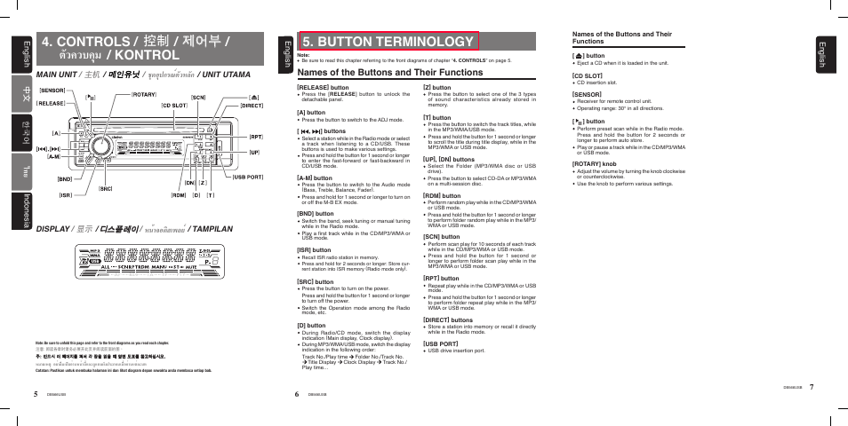 Controls, Button terminology, Names of the buttons and their functions | Μ—«§«∫§ÿ, Controls / / / / kontrol, Ÿ¥õÿª°√≥пµ—«а, Аπи“®х¥‘ ‡ж≈¬п, ዯഅ ༺ዯഅၦ ၦ, English, Main unit / / / / unit utama | Clarion DB566USB User Manual | Page 4 / 24
