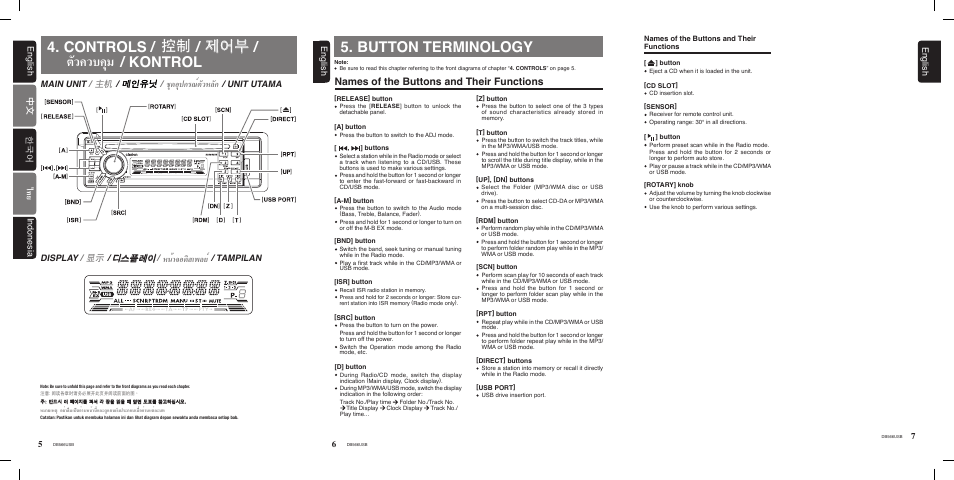 Μ—«§«∫§ÿ, Button terminology, Controls / / / / kontrol | Names of the buttons and their functions, Ÿ¥õÿª°√≥пµ—«а, Аπи“®х¥‘ ‡ж≈¬п, ዯഅ ༺ዯഅၦ ၦ, English, Main unit / / / / unit utama, Display / 顯示 | Clarion DB566USB User Manual | Page 5 / 24