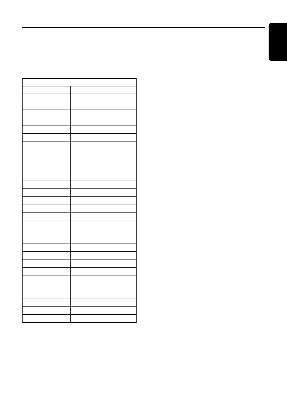 15 english, Emergency broadcast, Rds operations | Clarion bd239rg User Manual | Page 11 / 15