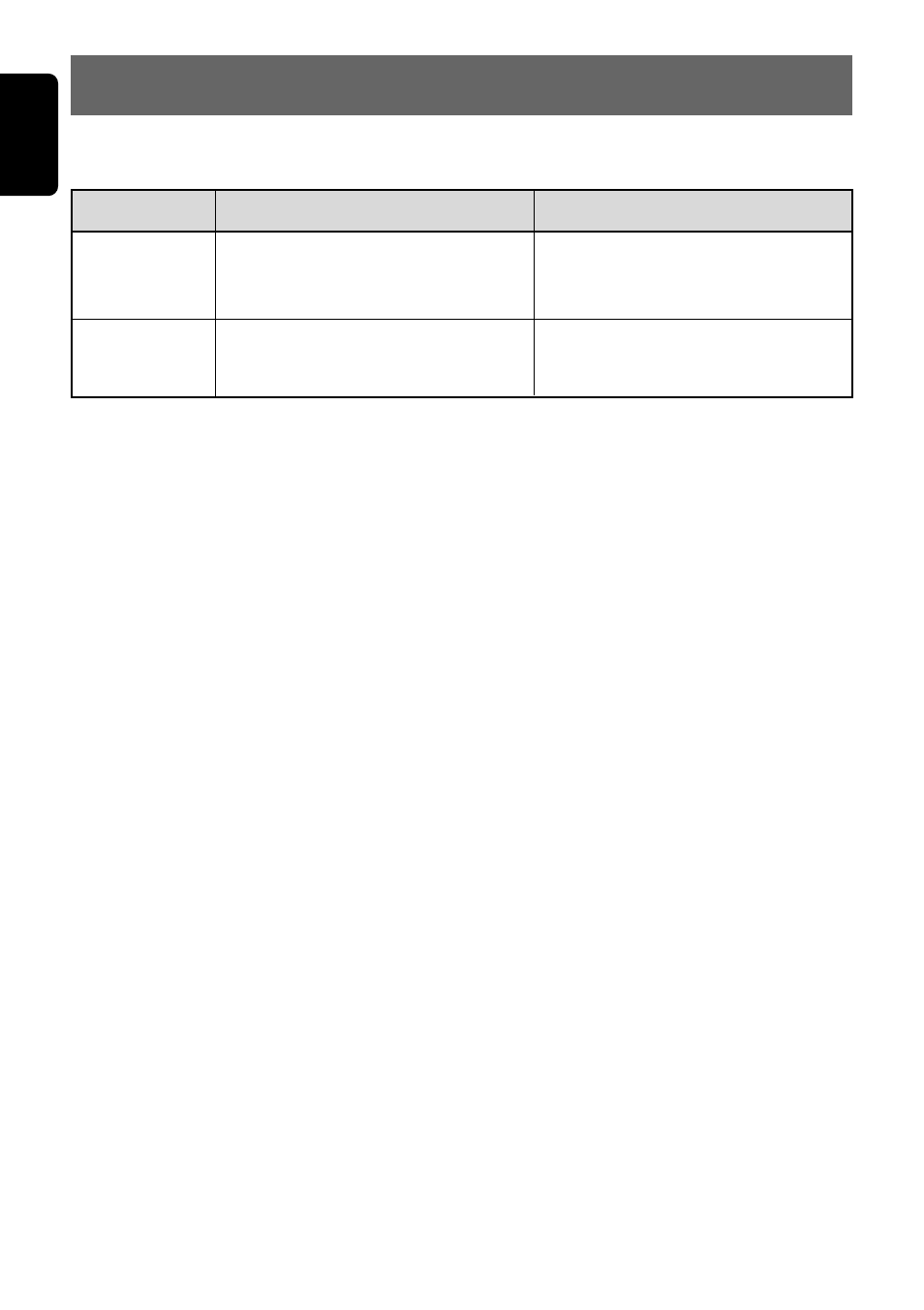 Error displays, English | Clarion bd239rg User Manual | Page 14 / 15