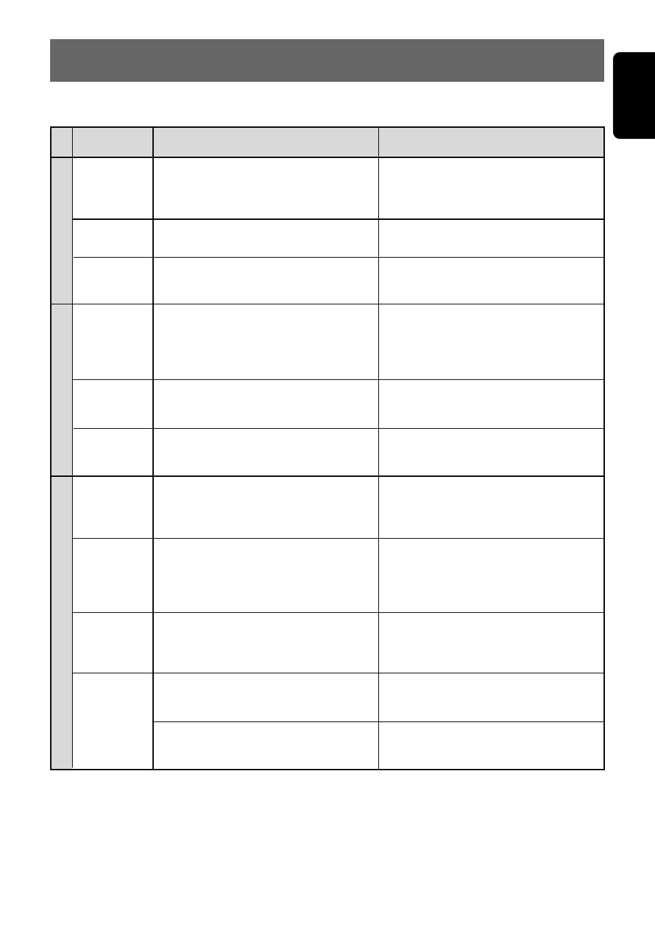 Error displays, 35 english | Clarion DXZ825 User Manual | Page 29 / 34
