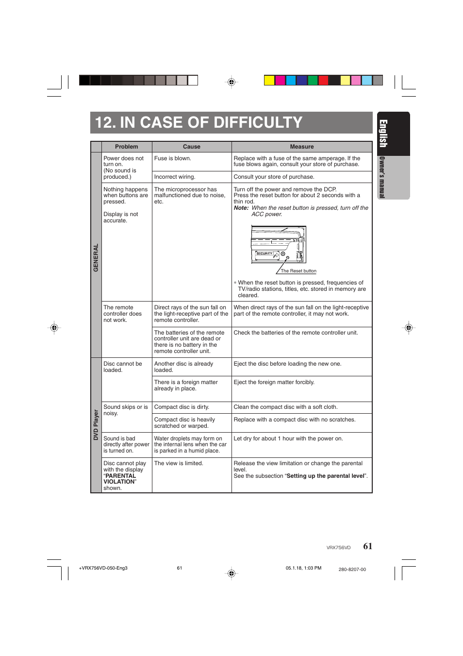 In case of difficulty, English | Clarion VRX756VD User Manual | Page 59 / 73