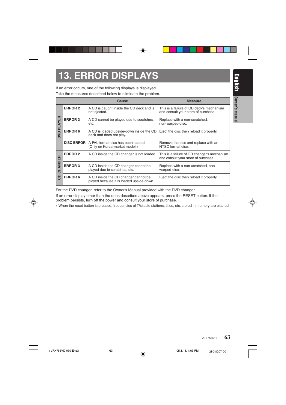 Error displays, English | Clarion VRX756VD User Manual | Page 61 / 73