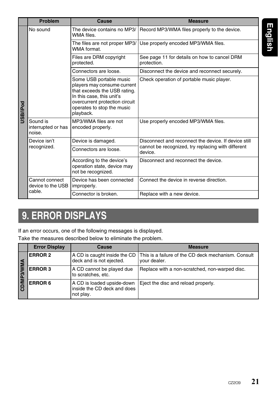 Error displays, English 21 | Clarion CZ209 User Manual | Page 21 / 23