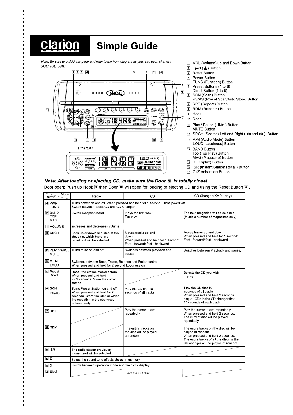 Clarion AM/FM CD PLAYER XMD2 User Manual | Page 13 / 16