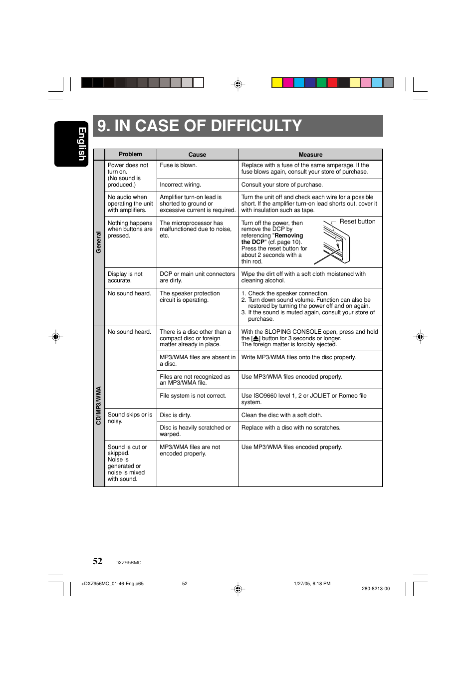 In case of difficulty, English | Clarion DXZ956MC User Manual | Page 52 / 56