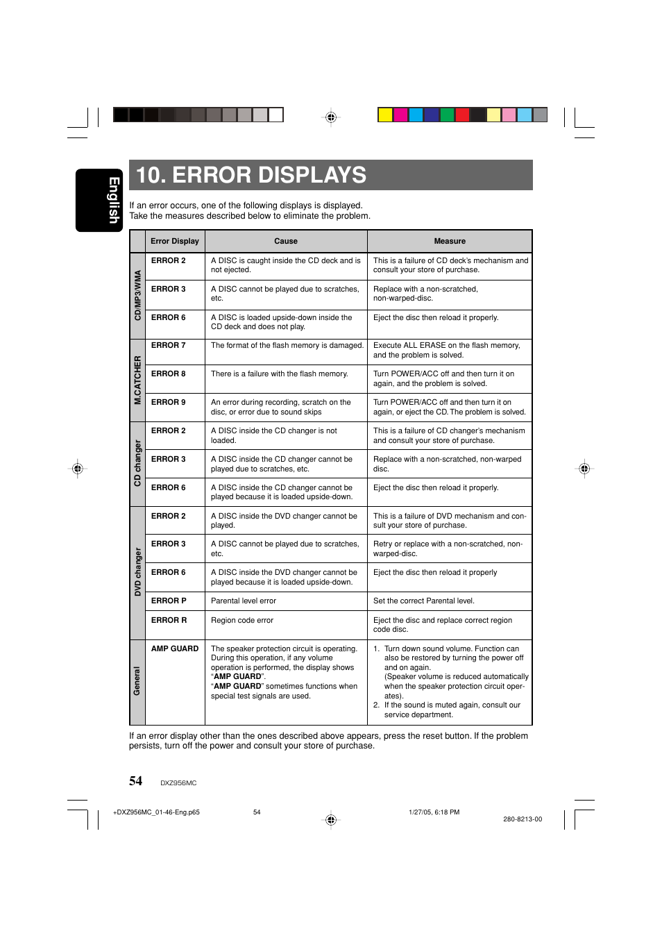 Error displays, English | Clarion DXZ956MC User Manual | Page 54 / 56