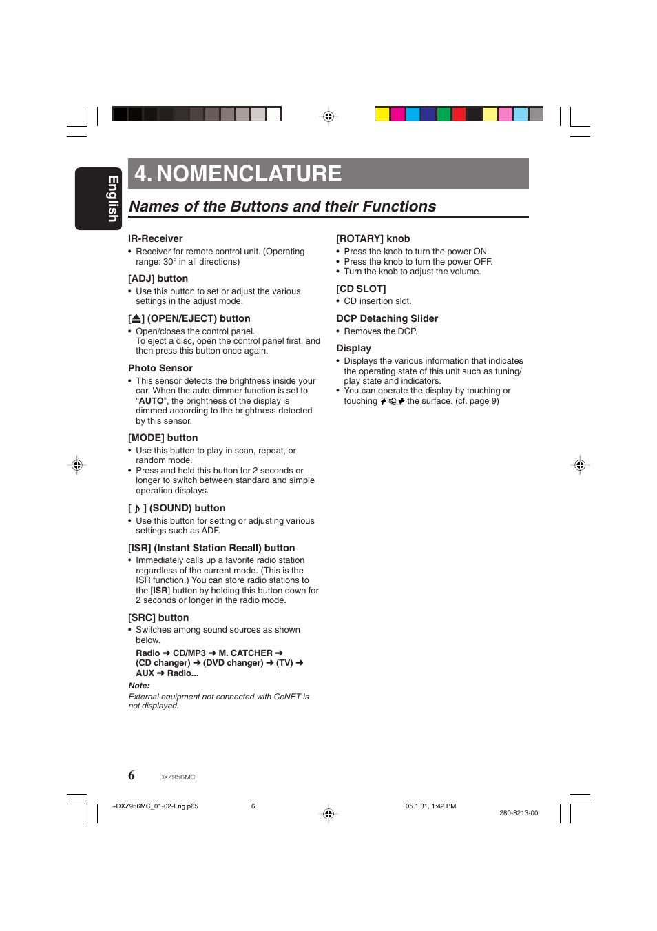 Nomenclature, Names of the buttons and their functions, English | Clarion DXZ956MC User Manual | Page 6 / 56