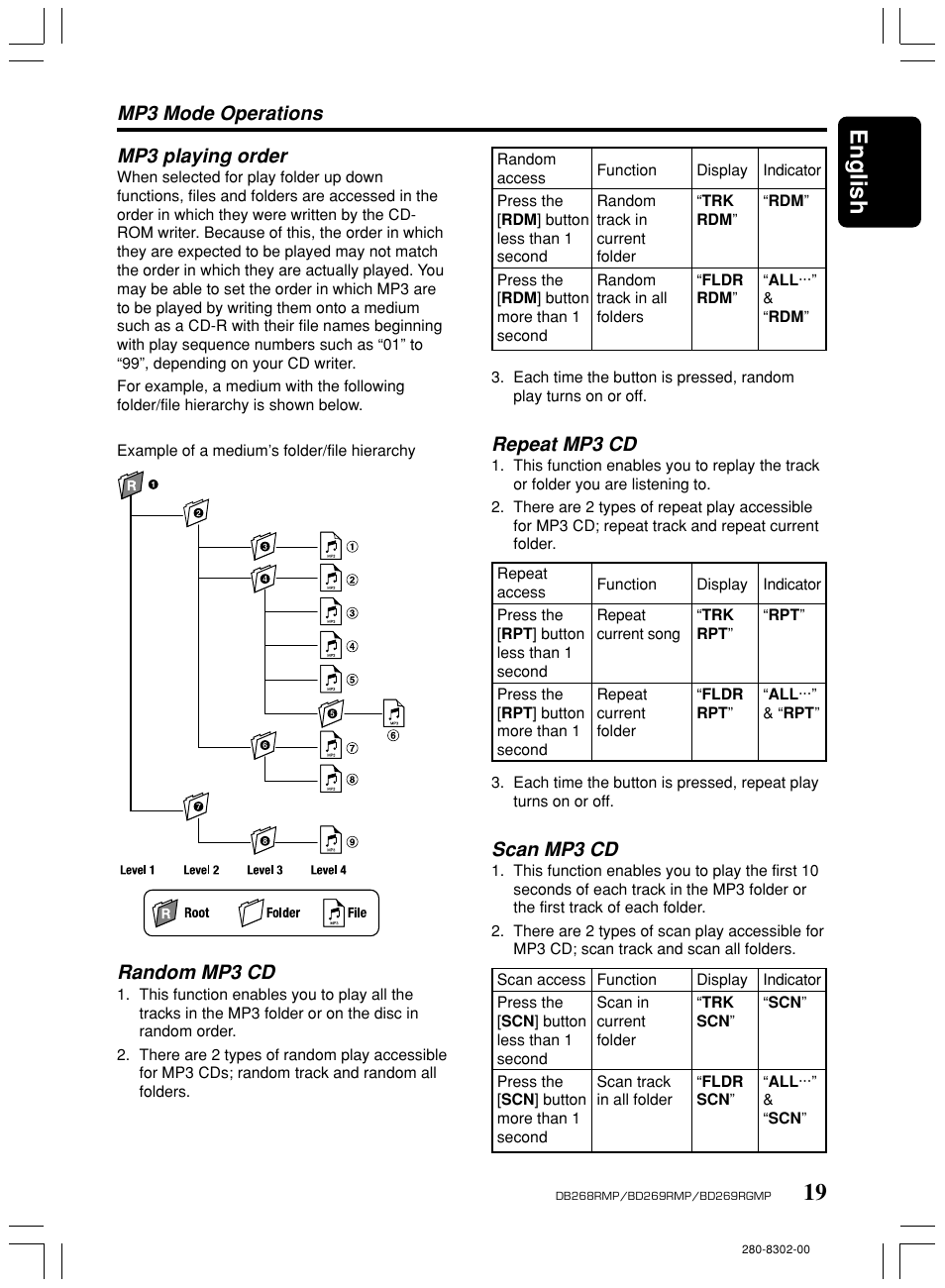 19 english, Mp3 playing order, Random mp3 cd | Mp3 mode operations, Repeat mp3 cd, Scan mp3 cd | Clarion BD269RMP User Manual | Page 19 / 24