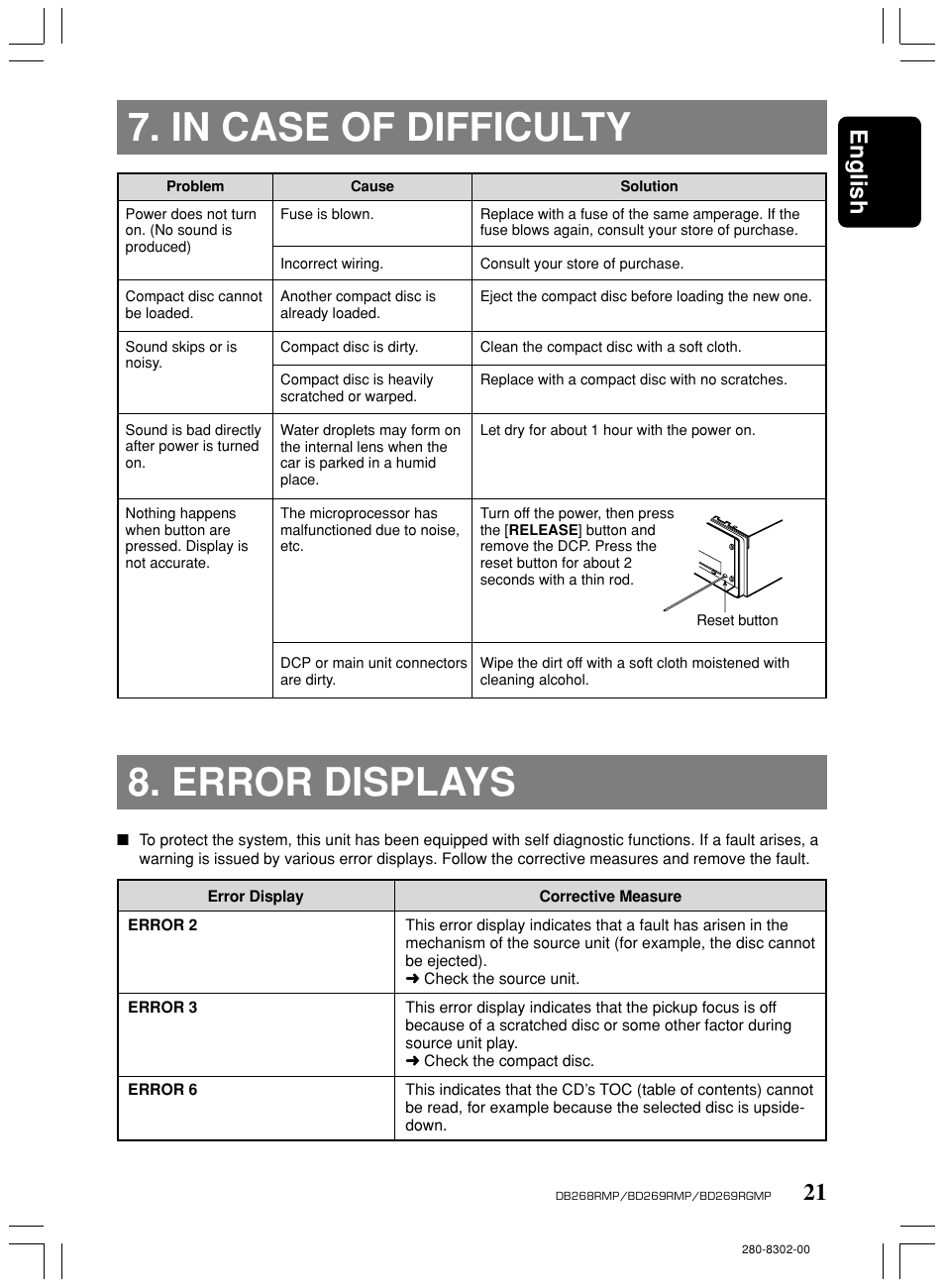 In case of difficulty, Error displays, 21 english | Clarion BD269RMP User Manual | Page 21 / 24