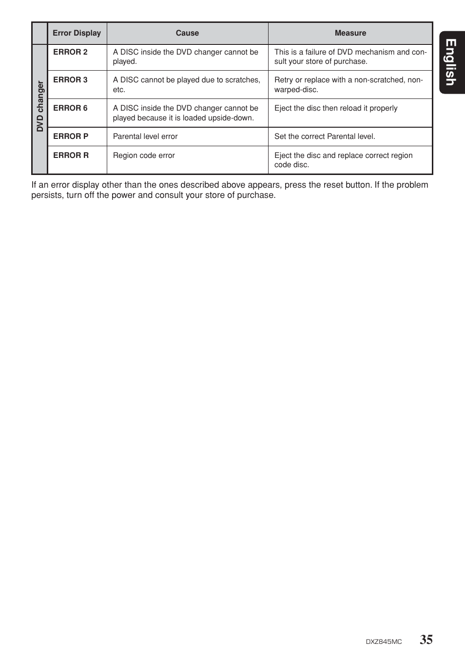 35 english | Clarion DXZ845MC User Manual | Page 35 / 44