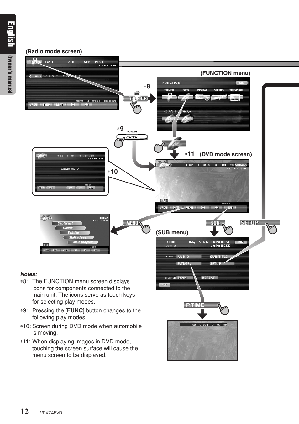 English | Clarion VRX745VD User Manual | Page 10 / 68