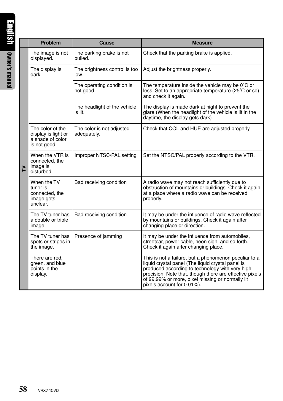 English | Clarion VRX745VD User Manual | Page 56 / 68
