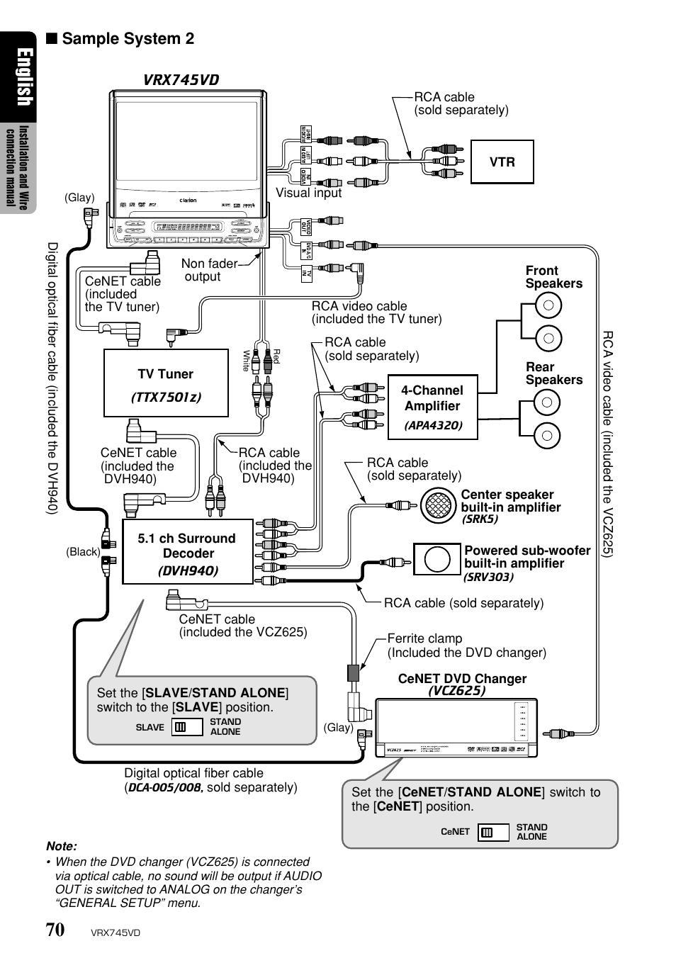 Sample system 2, English | Clarion VRX745VD User Manual | Page 68 / 68