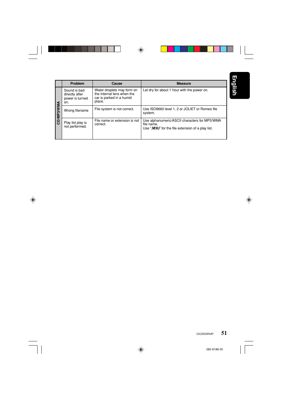 English | Clarion DXZ858RMP User Manual | Page 51 / 55