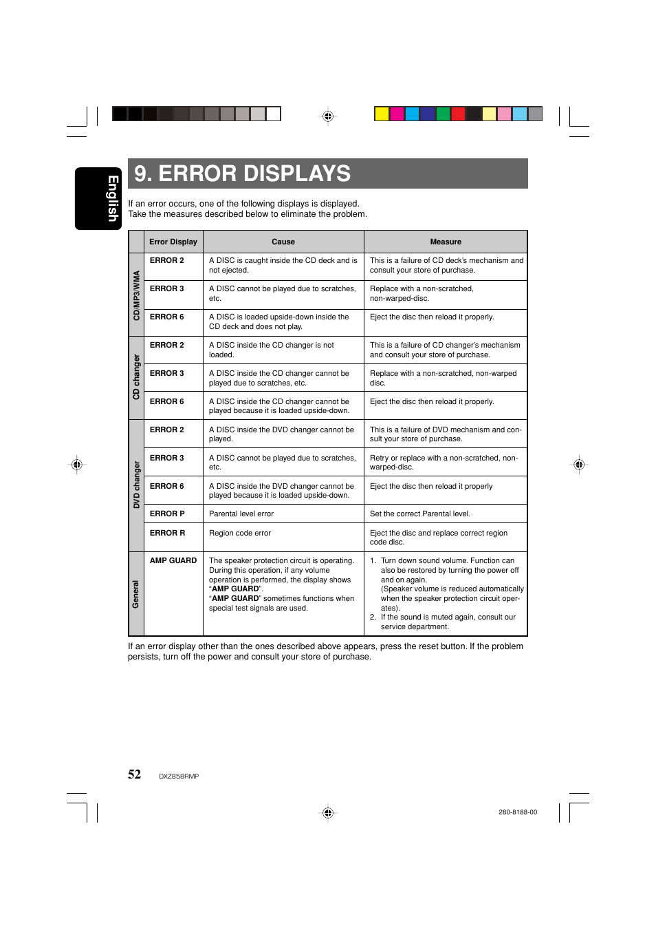 Error displays, English 52 | Clarion DXZ858RMP User Manual | Page 52 / 55