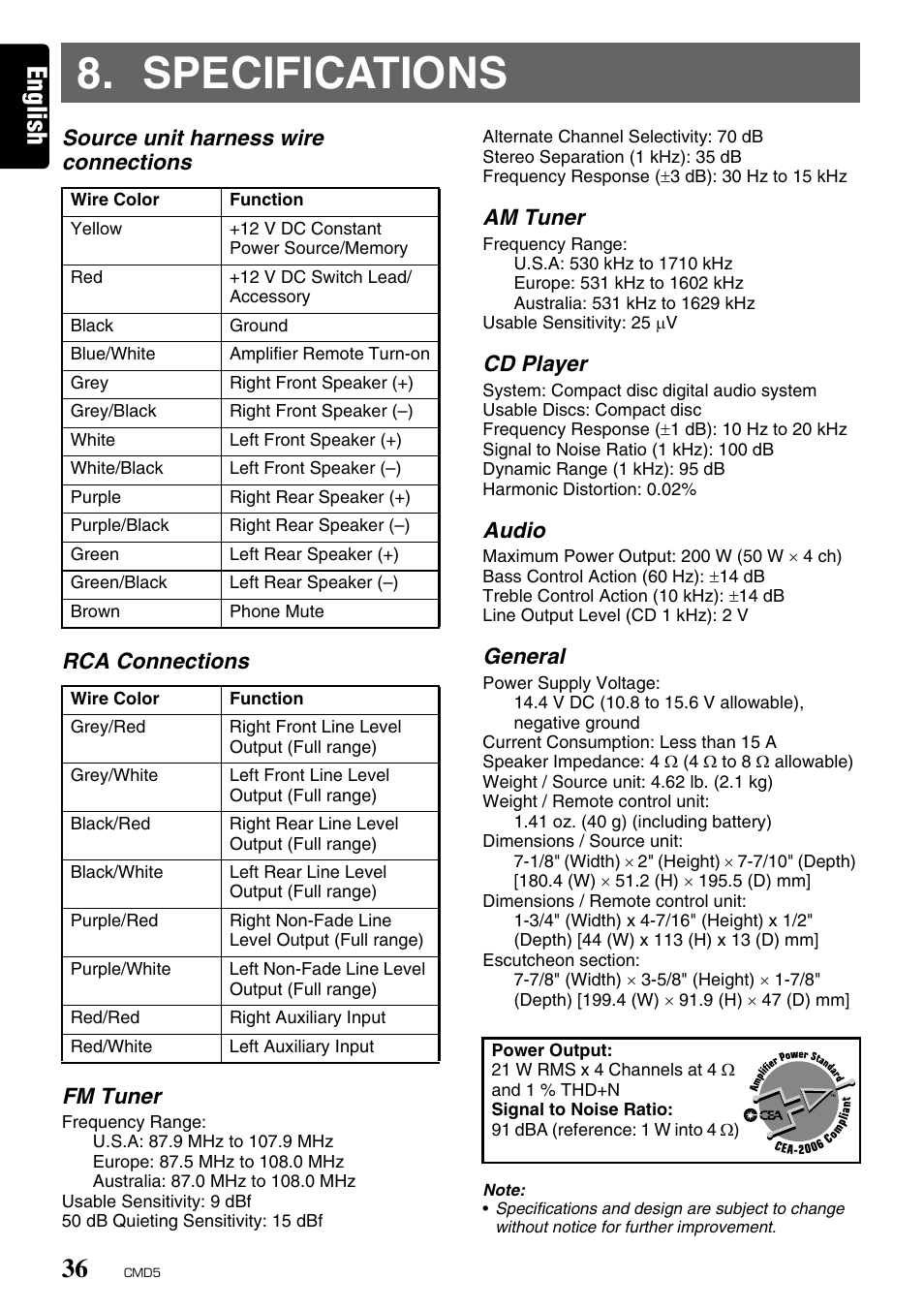 Specifications, English | Clarion CMD5 User Manual | Page 36 / 38