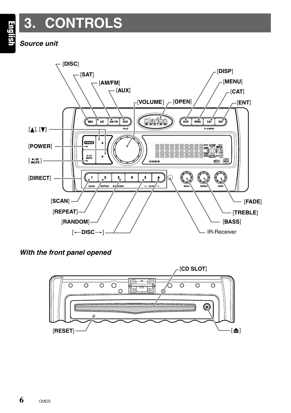 Controls, English | Clarion CMD5 User Manual | Page 6 / 38
