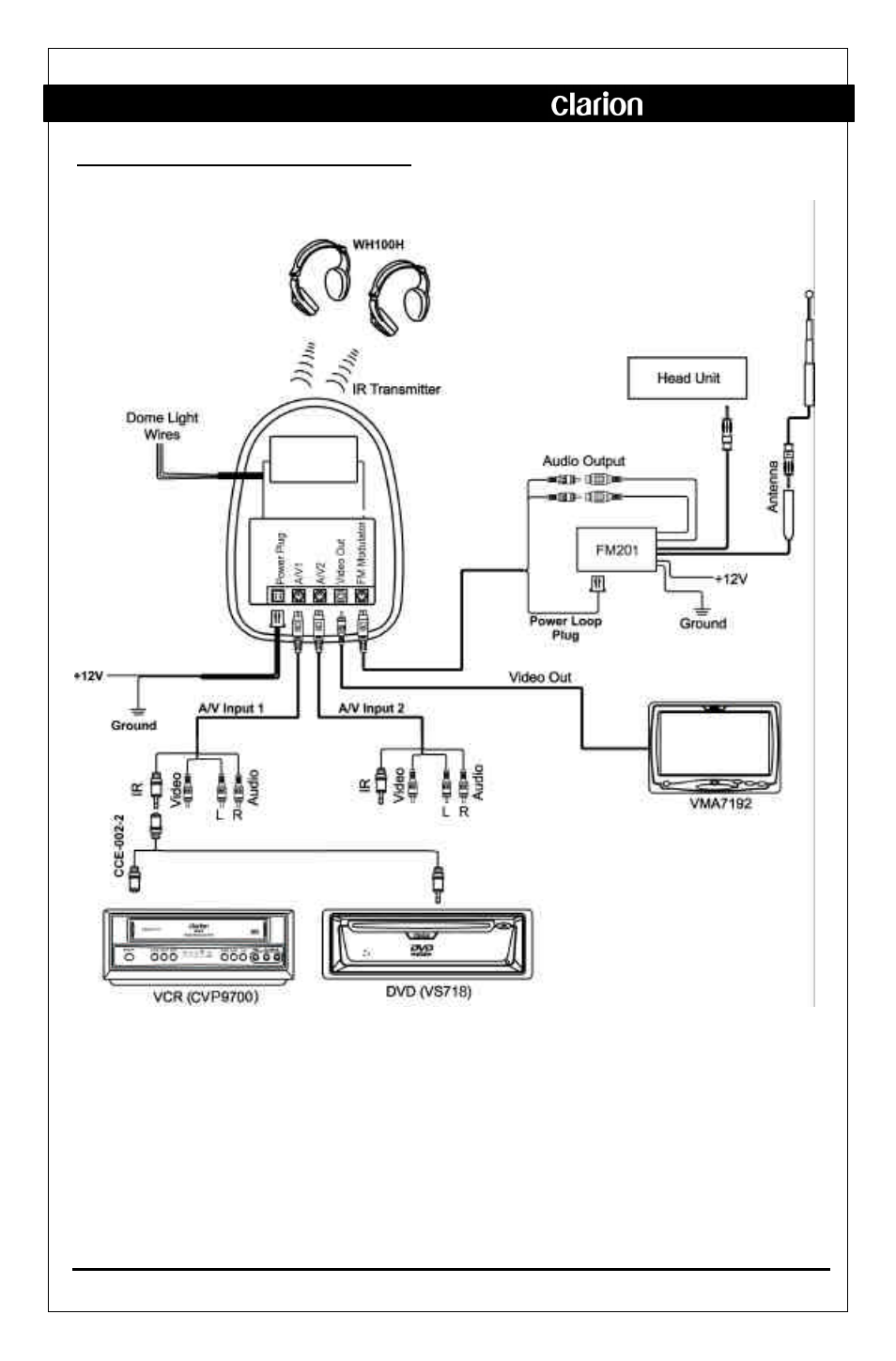 Clarion OHM833 User Manual | Page 9 / 10