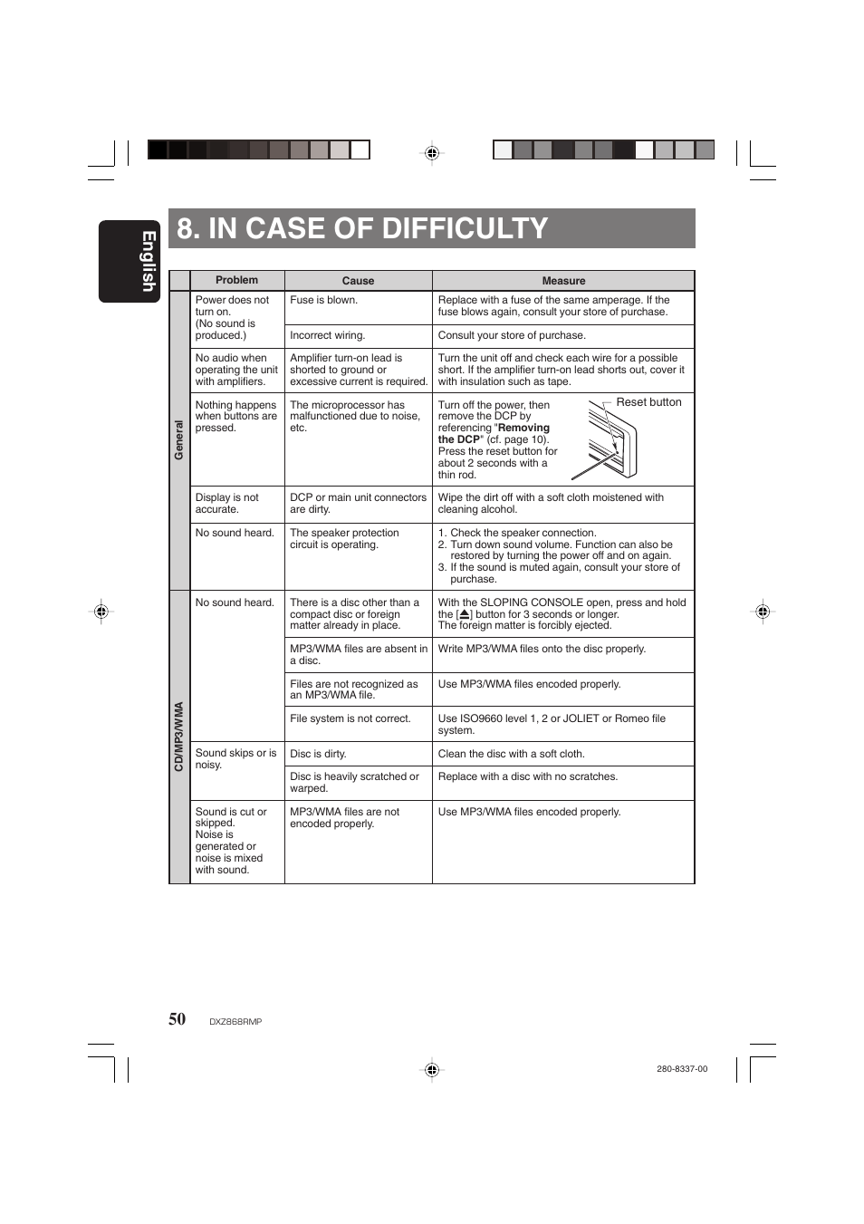 In case of difficulty, English 50 | Clarion DXZ868RMP User Manual | Page 50 / 56