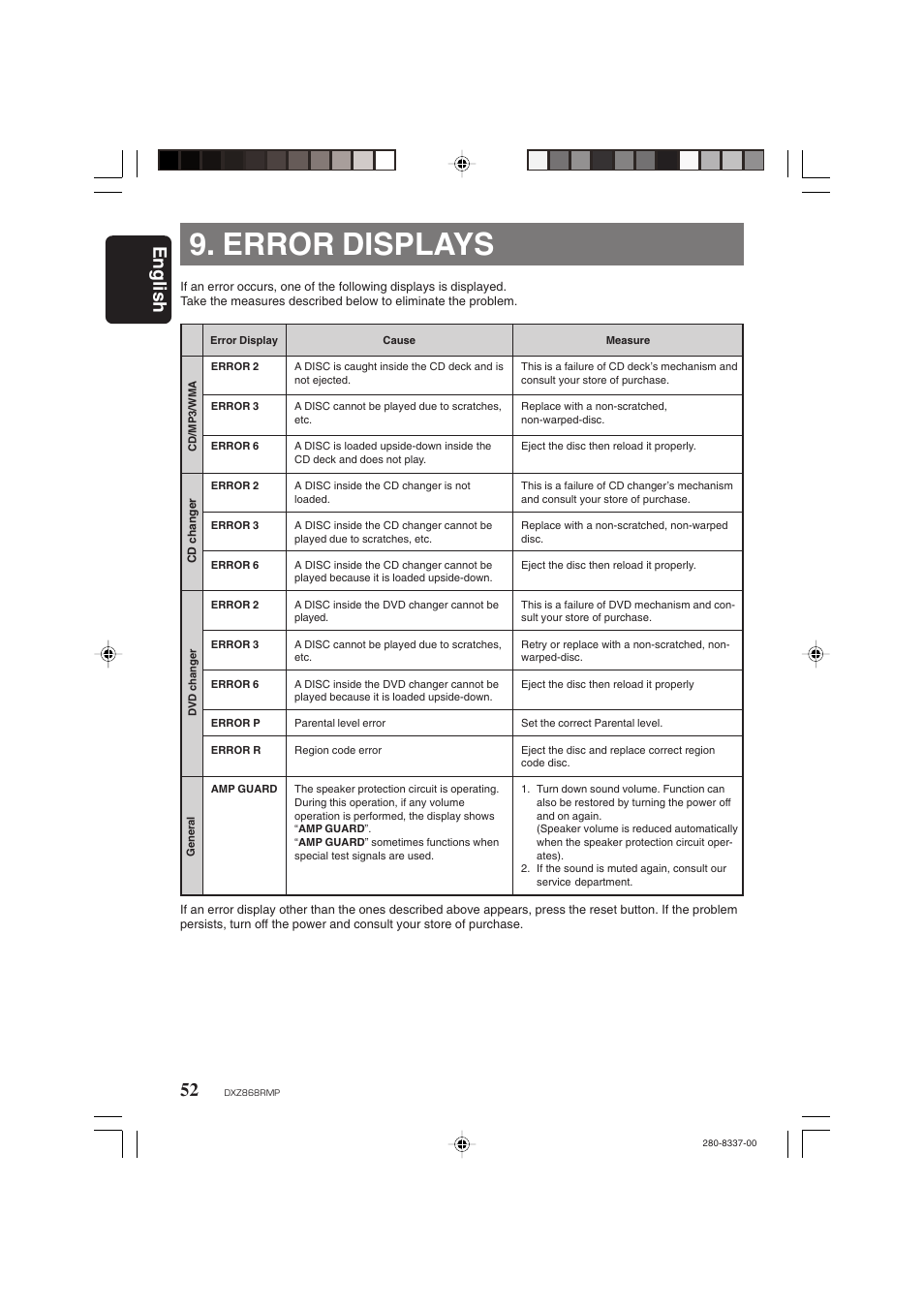 Error displays, English 52 | Clarion DXZ868RMP User Manual | Page 52 / 56