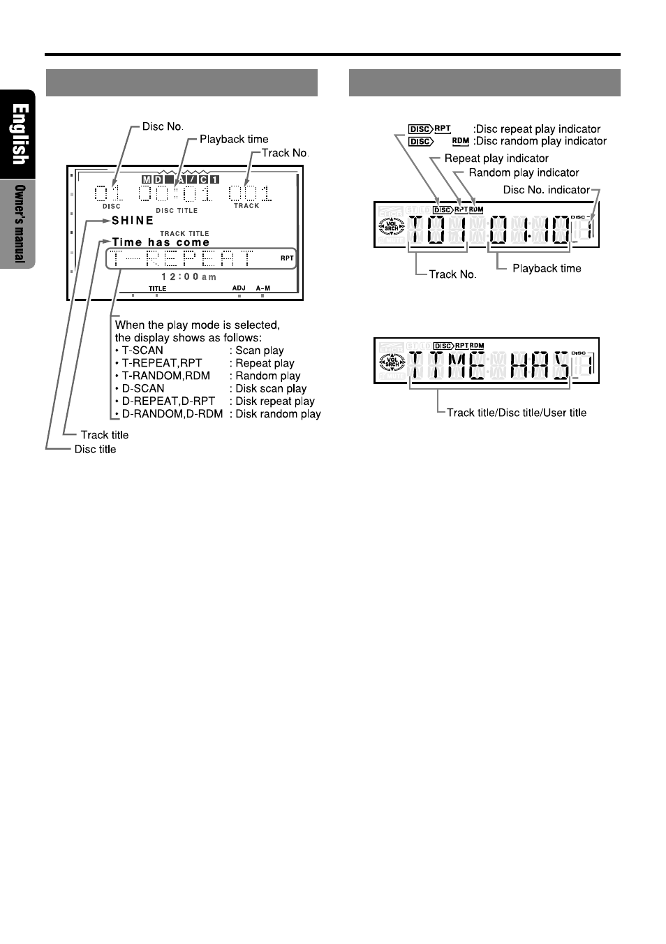 Cd/md changer mode display | Clarion VRX6671Z User Manual | Page 6 / 39
