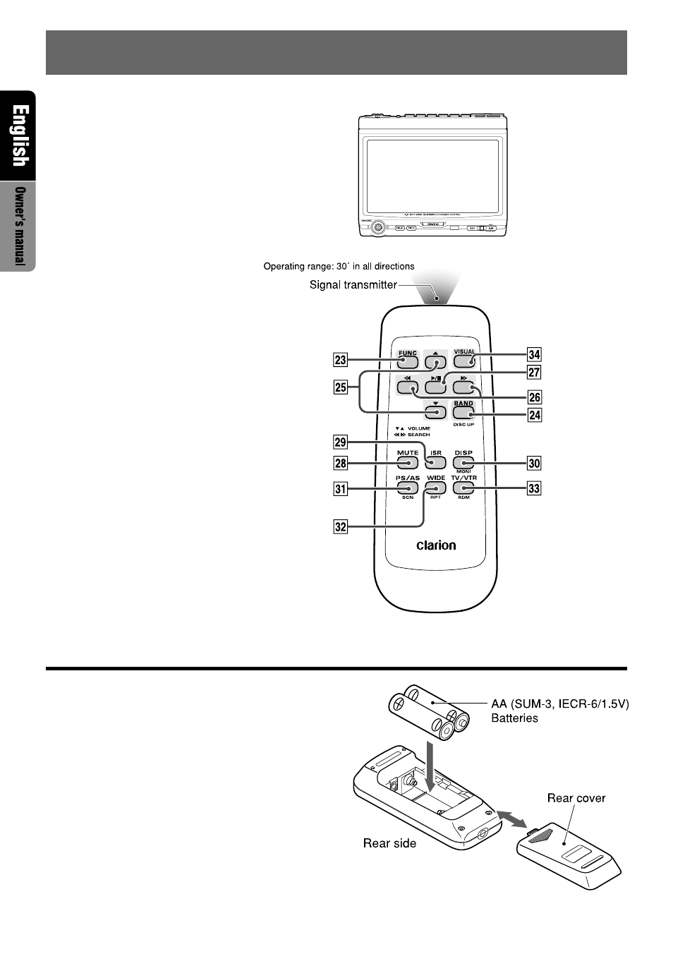 Remote control, Inserting the batteries, Remote control unit | Clarion VRX6671Z User Manual | Page 8 / 39