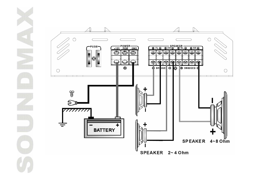 Channel mode | SoundMax SM-SA6042 User Manual | Page 10 / 28