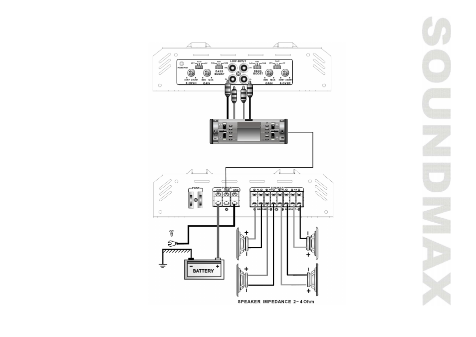 Channel stereo configuration | SoundMax SM-SA6042 User Manual | Page 11 / 28