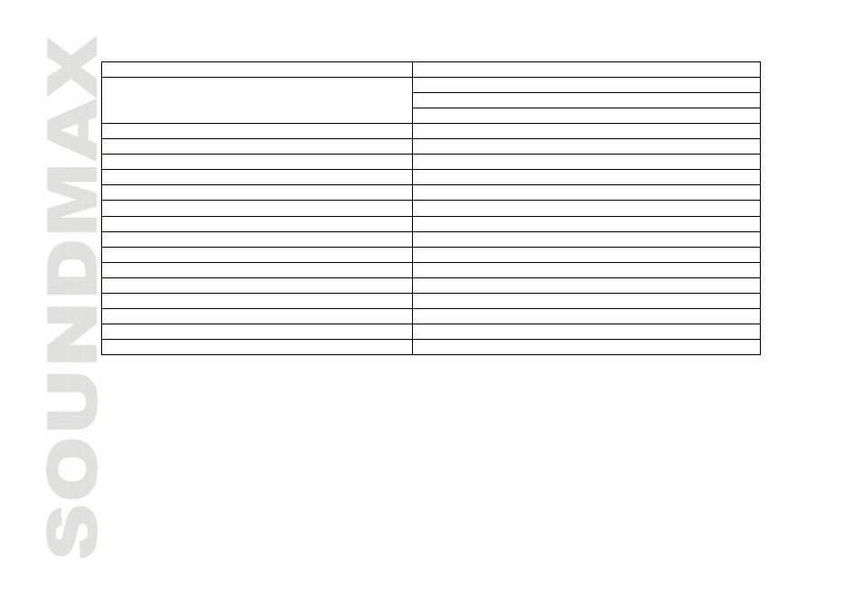 Specification | SoundMax SM-SA6042 User Manual | Page 15 / 28