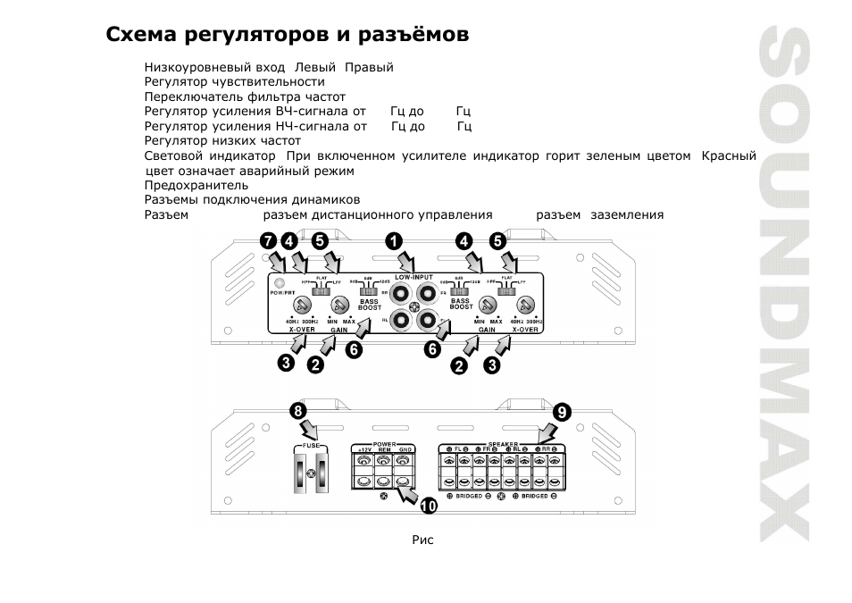 SoundMax SM-SA6042 User Manual | Page 26 / 28