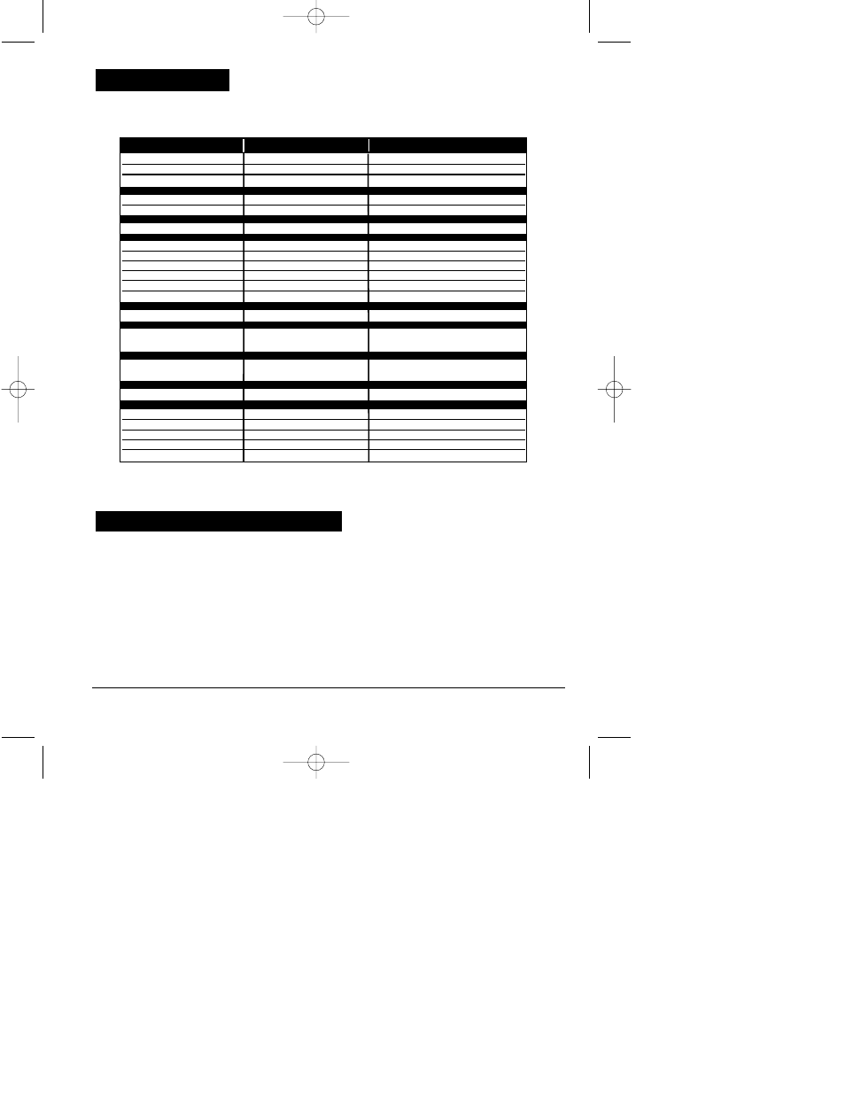 Full time system diagnostics reference chart | Clarion UNGO MS3001 User Manual | Page 19 / 26