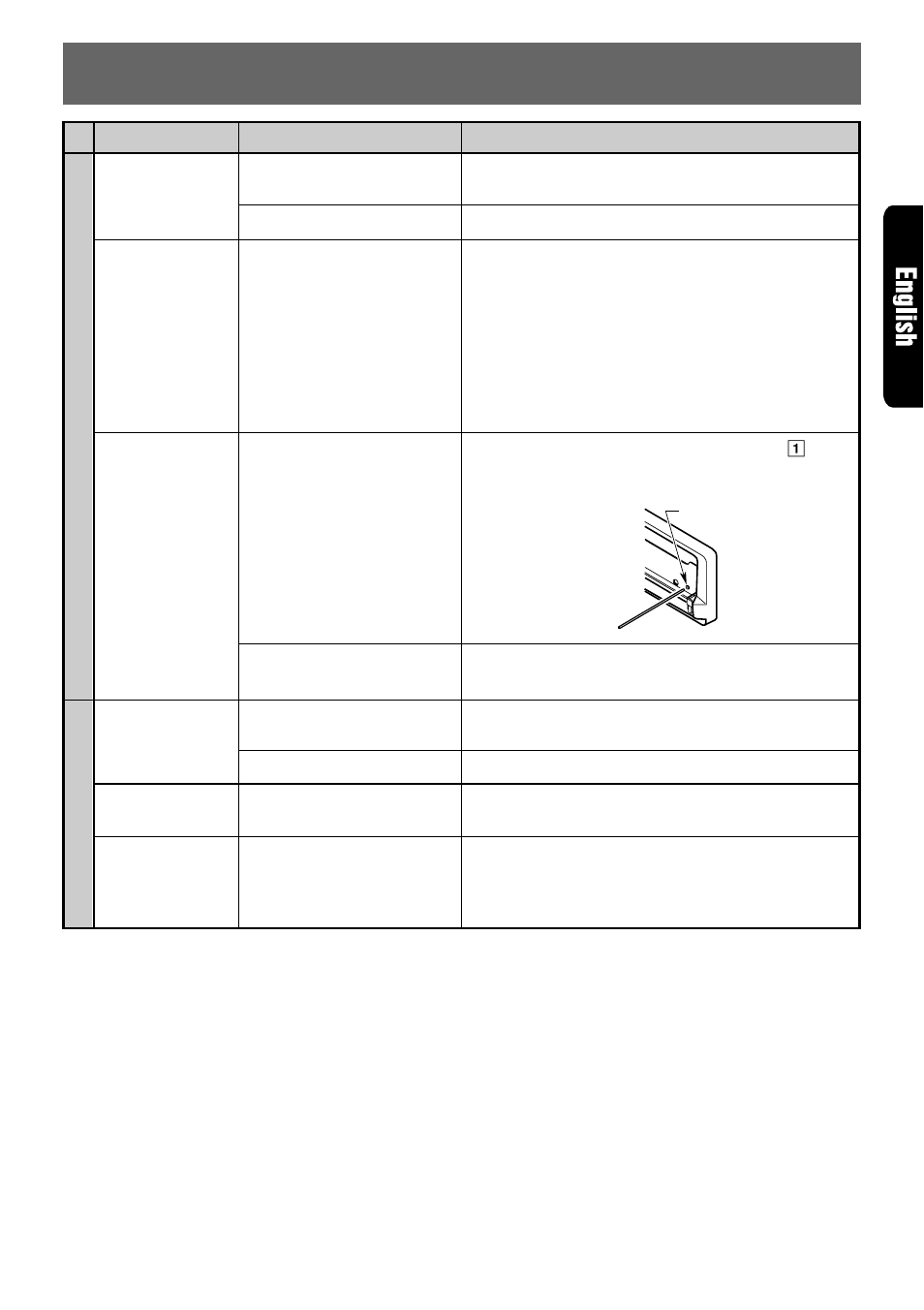 Troubleshooting | Clarion RMX855Dz User Manual | Page 23 / 26