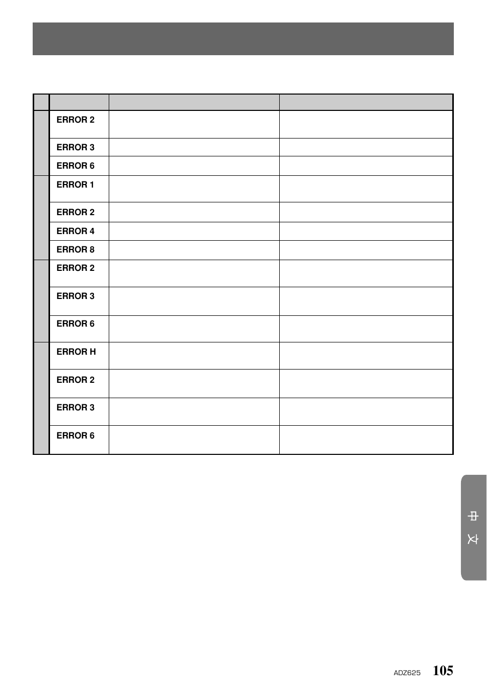 Clarion ADZ625 User Manual | Page 101 / 104