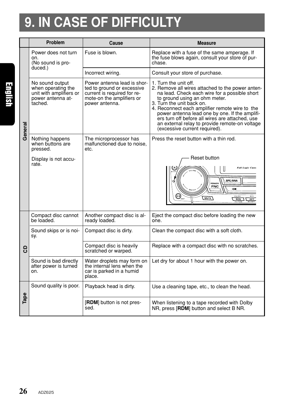 In case of difficulty | Clarion ADZ625 User Manual | Page 22 / 104