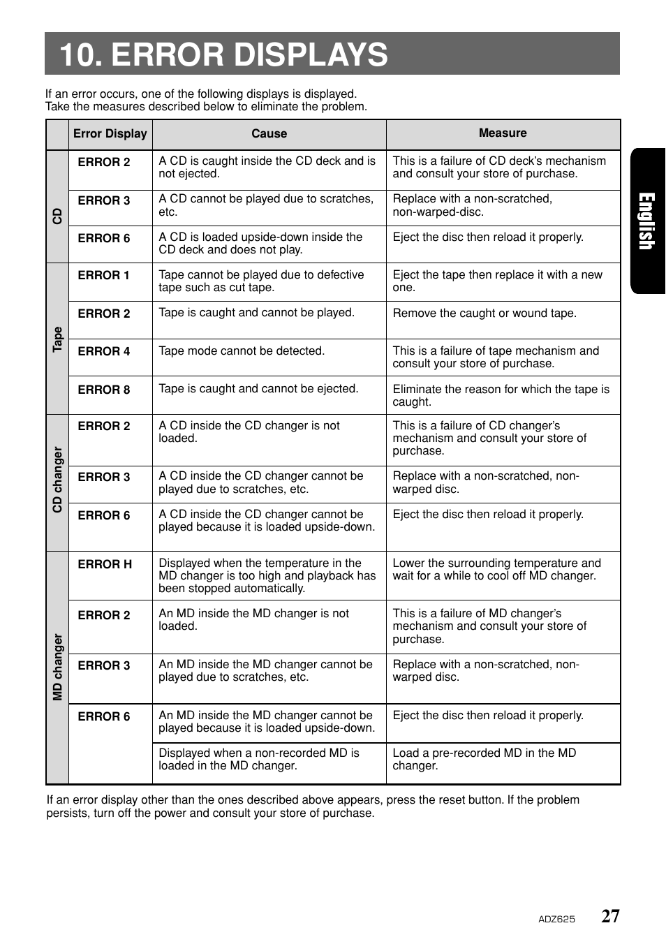 Error displays | Clarion ADZ625 User Manual | Page 23 / 104