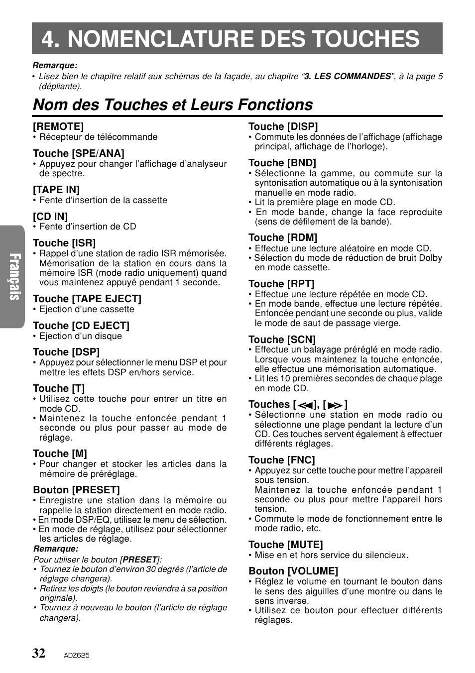 Nomenclature des touches, Nom des touches et leurs fonctions | Clarion ADZ625 User Manual | Page 28 / 104
