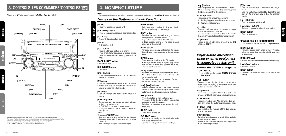 Controls, Nomenclature, Controls / les commandes / controles | Names of the buttons and their functions, When the cd/md changer is connected, When the tv is connected | Clarion ADZ625 User Manual | Page 4 / 104