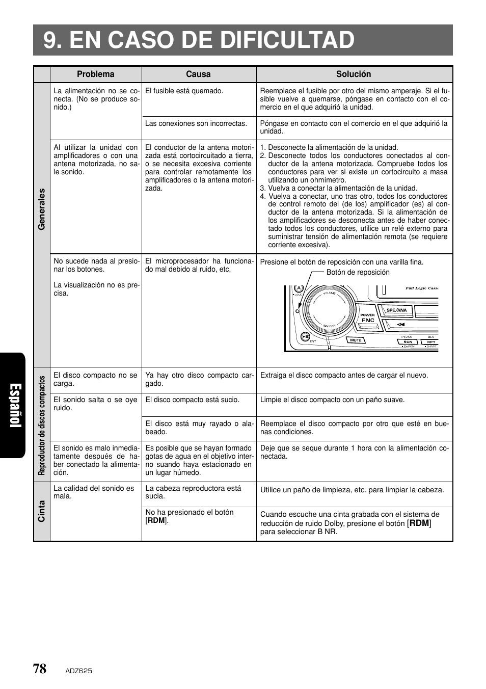 En caso de dificultad | Clarion ADZ625 User Manual | Page 74 / 104