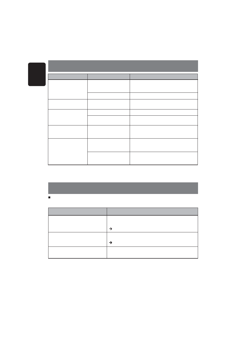 Troubleshooting, Error displays, Error 2 | Error 3 error 6, 14 english | Clarion DB256 User Manual | Page 12 / 14