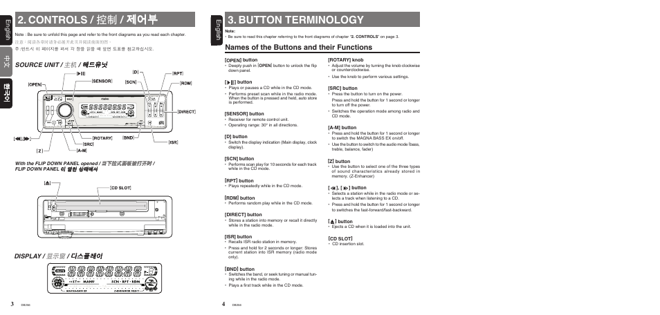 Controls, Button terminology, Names of the buttons and their functions | English english source unit, Display | Clarion DB256 User Manual | Page 2 / 14