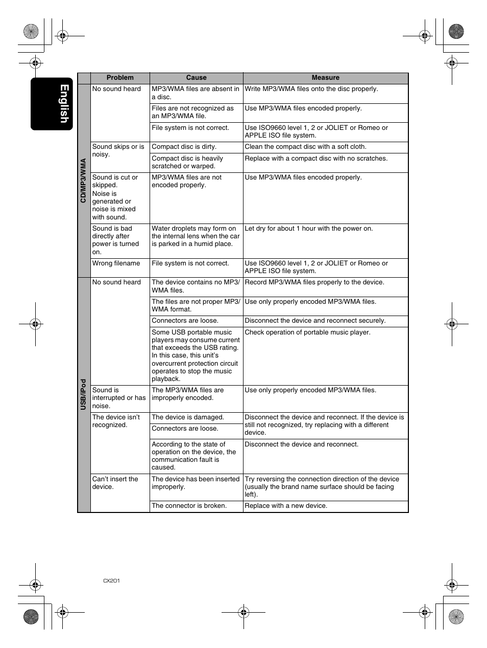 Englis h 30 | Clarion CX201 User Manual | Page 30 / 33