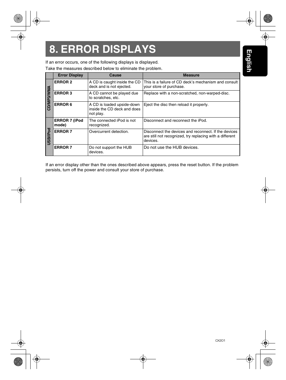 Error displays, Englis h 31 | Clarion CX201 User Manual | Page 31 / 33