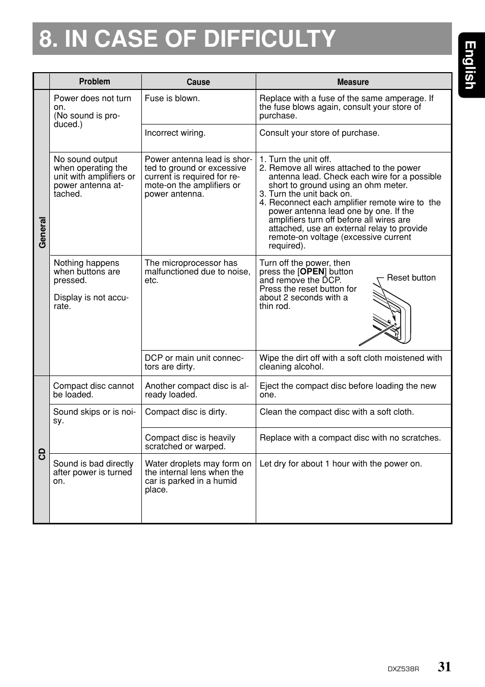 31 english | Clarion DXZ538R User Manual | Page 27 / 30