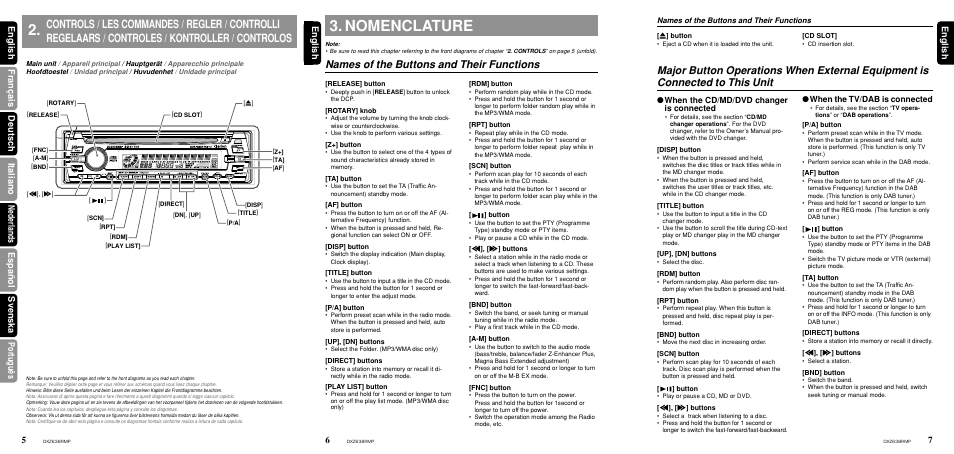Nomenclature, Names of the buttons and their functions, English | When the cd/md/dvd changer is connected, When the tv/dab is connected | Clarion Net DXZ638RMP User Manual | Page 4 / 34