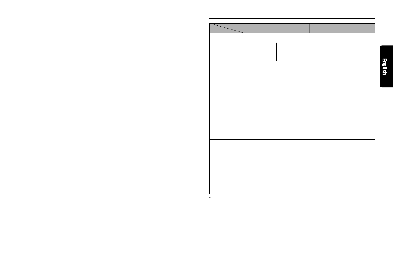 Functions of remote control unit buttons | Clarion XDZ716 User Manual | Page 5 / 53