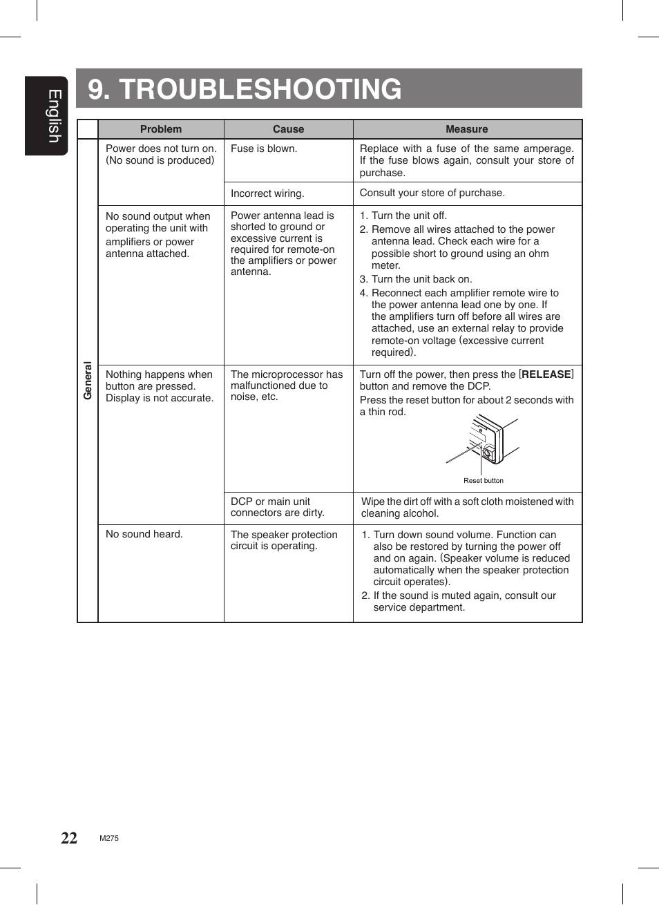 Troubleshooting, 22 english | Clarion M275 User Manual | Page 21 / 25